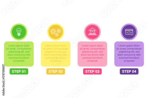 Infographic presenting four-step process using vibrant colors. Each step highlighted with symbols representing ideas, tools, and institutions, guiding viewer through sequence