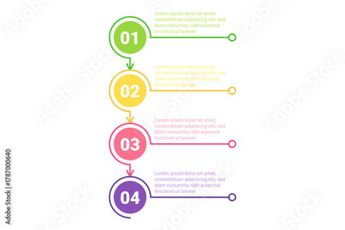 Infographic presenting step-by-step guide to designing effective infographics. Four key stages, each with a brief description, using colorful numbered circles