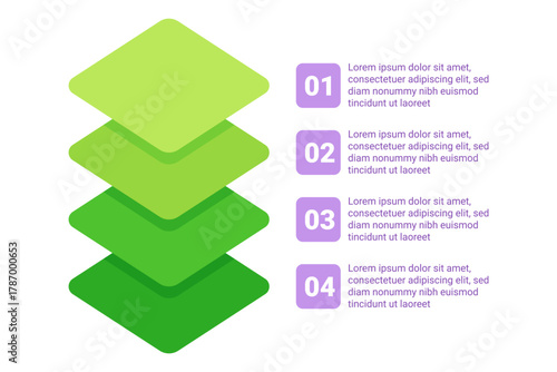 Infographic presenting four progressive steps in learning data visualization techniques. Each step clearly defined to help users grasp essential concepts effectively