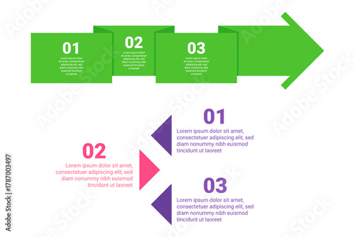 Infographic set with three sections arranged in linear format to demonstrate steps in process. Each section containing text boxes with summarized information and clear visual cues