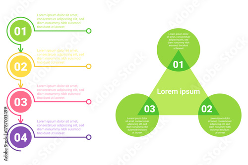 Colorful infographic displaying series of steps in process on left side and triangular relationship chart on right. Each section labeled with clear numbers and text