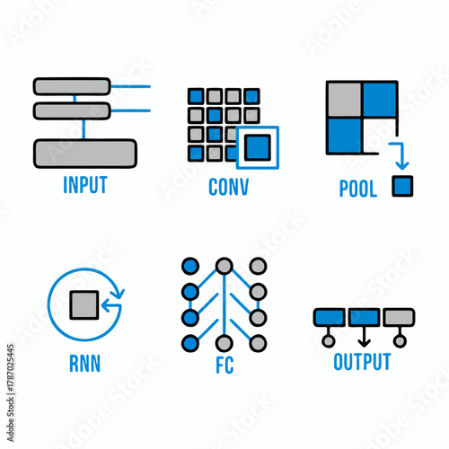 фотографія Convolutional and Recurrent Neural Network