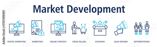 Photos Market Development banner web icon vector illustration concept with icon of digi