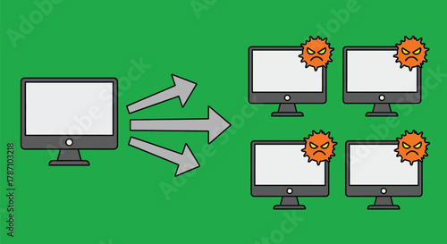 Protect your computers from malicious viral attacks online today