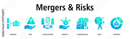 Mergers & Risks banner web icon vector illustration concept with icon of merger, risk, acquisitions, liability, corporation, debt, dividend