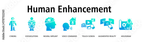 Human Enhancement banner web icon vector illustration concept with icon of cyborg, exoskeletons, neural implant, voice command, touch screen, augmented reality, hologram