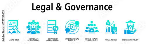 Legal & Governance banner web icon vector illustration concept with icon of legal issue, corporate governance, copyright infringement, international conflict, public health emergencies