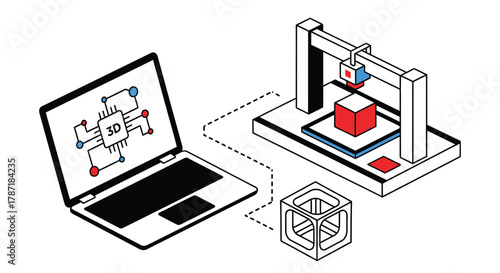 Innovate with modern 3D printing design and technology solutions now