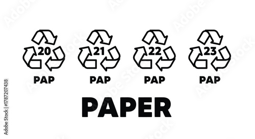Paper recycling symbols pap codes for packaging and sustainability