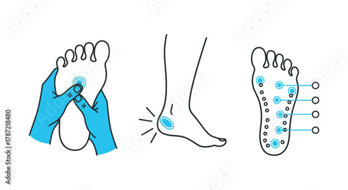 Foot pain relief guide how to treat plantar fasciitis and heel spur
