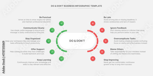 Dos and Don'ts, Pros and Cons, Vs, Versus Comparison Circle Infographic Design Template