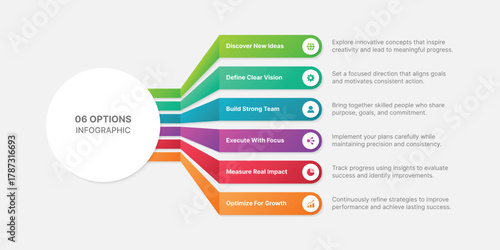 Circle Infographic Template Design With 6 Steps, Process Workflow Diagram