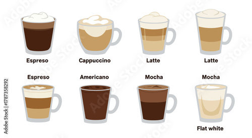 Collection of Popular Coffee Drinks Illustrated 1.