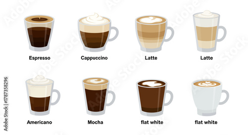 Collection of Popular Coffee Drinks Illustrated.