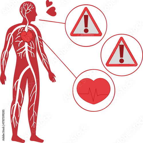 Warning signs in body circulatory system with heart showing pulse rate health problems blood flow and vascular network