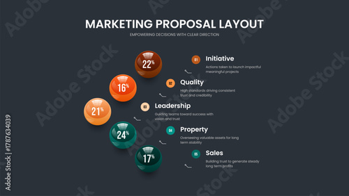 Corporate Visualization 5 Step Diagram Slideshow Layout. Financial Solution Frame Template Vector Illustration. Colorful Briefing Five Option Infographic Presentation Design.