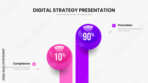 Advertising Briefing Slideshow Layout Vector Illustration. Project Analysis Two Element Diagram Presentation Template. Visual Introduction 2 Step Infographic Frame Design.