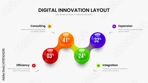 Colorful Visualization Four Element Diagram Slideshow Layout. Professional Profile 4 Step Graph Frame Template. Consulting Growth Slide Design Vector Illustration.