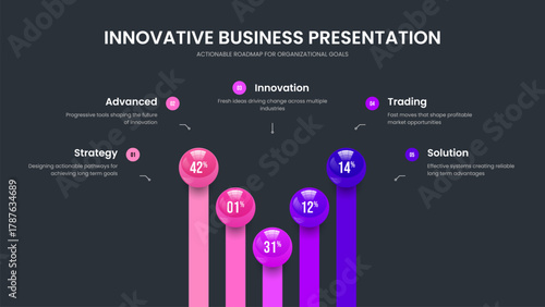 Advertising Briefing Five Element Infographic Frame Layout. Minimal Launch Presentation Design Vector Illustration. Clean Proposal 5 Option Chart Slideshow Template.