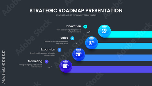 Minimalist Strategy 4 Step Infographic Frame Layout. Marketing Performance Slideshow Design Vector Illustration. Simple Growth Four Element Chart Presentation Template.