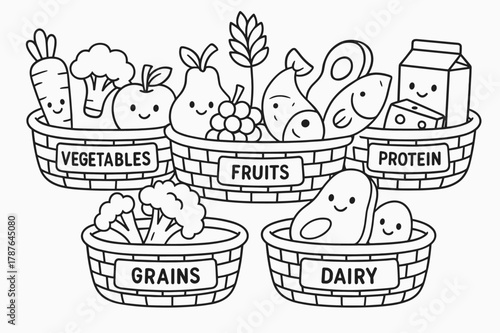 Kids Food Group Coloring. Food groups basics children?s coloring book illustration, outlined drawing, five cute baskets labeled vegetables, fruits, grains,