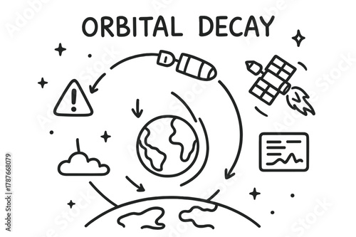 Orbital Decay Doodle. Orbital decay. Hand-drawn doodle illustration orbital decay Earth, debris trajectory, falling satellite, heat trail, broken rocket,