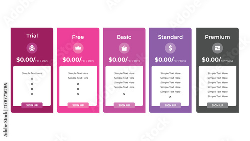 Colorful Pricing Table Chart Trial, Free, Basic, Standard, Premium Plan Comparison and SignUp