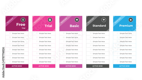 Comparison chart showcasing different plan options Free, Trial, Basic, Standard, and Premium tiers
