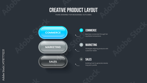 Professional Solution 3 Step Diagram Presentation Layout. Investor Briefing Slideshow Design Vector Illustration. Product Growth Three Element Infographic Slide Template.