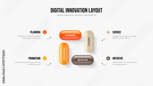 Service Visualization Four Element Diagram Slideshow Layout. Advertising Showcase 4 Step Infographic Slide Template. Enterprise Briefing Frame Design Vector Illustration.