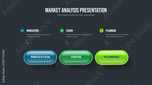 Professional Planning Three Option Infographic Slide Template. Corporate Strategy Slideshow Design Vector Illustration. Advertising Solution 3 Element Diagram Frame Layout.