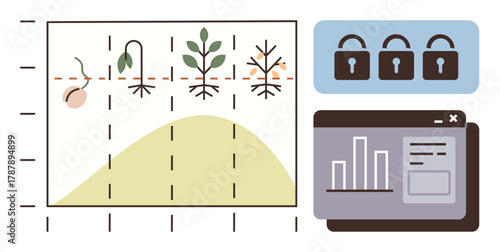 Growth chart illustrating plant life cycle stages, cybersecurity locks, and analytics interface with bar chart. Ideal for development, protection, analytics, progress, innovation, agriculture