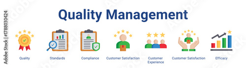 Quality Management web icon vector illustration concept with icon of Quality, Standards, Compliance, Customer Satisfaction, Customer Experience, Customer Satisfaction, Efficacy.
