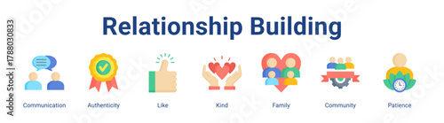 Relationship Building web icon vector illustration concept with icon of Communication, Authenticity, Like, Kind, Family, Community, Patience.