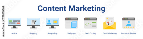 Content Marketing web icon vector illustration concept with icon of Article, Blogging, Storytelling, Webpage, Web Coding, Email Marketing, Customer Review.