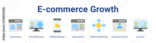 E-Commerce Growth web icon vector illustration concept with icon of Ecommerce, Online Business, Mobile Banking, Subscription, Affiliate Marketing, Customer Review, Success.