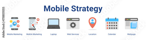 Mobile Strategy web icon vector illustration concept with icon of Mobile Marketing, Mobile Marketing, Laptop, Web Services, Location, Calendar, Webpage.