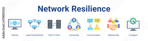 Network Resilience web icon vector illustration concept with icon of Internet, Local Area Network, Peer To Peer, Connected, Commuication, Relationship, It Support.