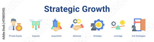 Strategic Growth web icon vector illustration concept with icon of Private Equity, buyouts, acquisition, alliances, Strategic, Leverage, Exit Strategies.