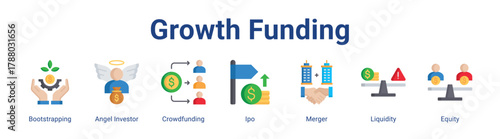 Growth Funding web icon vector illustration concept with icon of Bootstrapping, Angel Investor, Crowdfunding, Ipo, Merger, Liquidity, Equity.