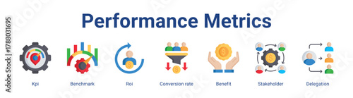 Performance Metrics web icon vector illustration concept with icon of Kpi, Benchmark, Roi, Conversion rate, Benefit, Stakeholder, Delegation.