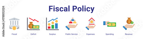Fiscal Policy web icon vector illustration concept with icon of Fiscal, Deficit, Surplus, Public Service, Expenses, Spending, Revenue.