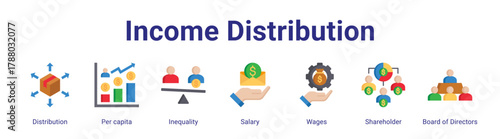 Income Distribution web icon vector illustration concept with icon of Distribution, Per capita, Inequality, Salary, Wages, Shareholder, Board of Directors.