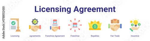 Licensing Agreement web icon vector illustration concept with icon of Licensing,agreements,Franchise Agreement,Franchise,Royalties,Fair Trade,Incentive.