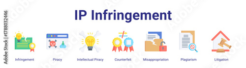 Ip Infringement web icon vector illustration concept with icon of Infringement,Piracy,Intellectual Piracy,Counterfeit,Misappropriation,Plagiarism,Litigation.