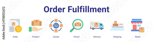Order Fulfillment web icon vector illustration concept with icon of Order,Product,Goods,Parcel,Delivery,Shipping,Retail.
