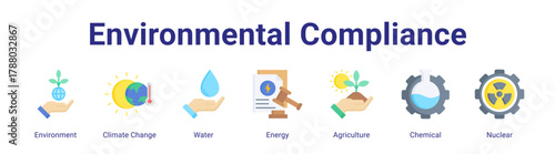 Environmental Compliance web icon vector illustration concept with icon of Environment,Climate Change,Water,Energy,Agriculture,Chemical,Nuclear.