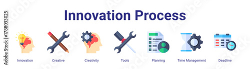 Innovation Process web icon vector illustration concept with icon of Innovation,Creative,Creativity,Tools,Planning,Time Management,Deadline.