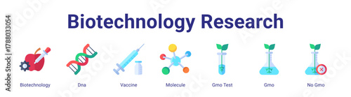 Biotechnology Research web icon vector illustration concept with icon of Biotechnology,Dna,Vaccine,Molecule,Gmo Test,Gmo,No Gmo.