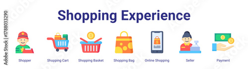 Shopping Experience web icon vector illustration concept with icon of Shopper,Shopping Cart,Shopping Basket,Shopping Bag,Online Shopping,Seller,Payment.